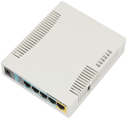 MikroTik RB951Ui-2HnD